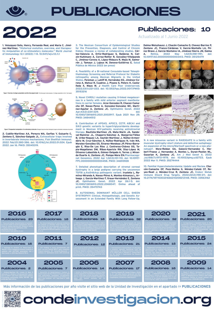 Category Archive for Salud visual ClikiSalud net Fundación Carlos Slim