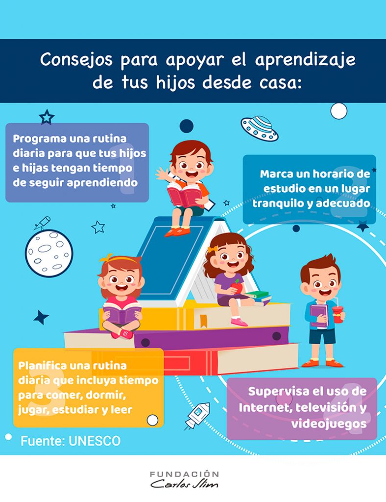 Consejos Para Apoyar El Aprendizaje De Tus Hijos Desde Casa Clikisalud Net Fundaci N Carlos Slim